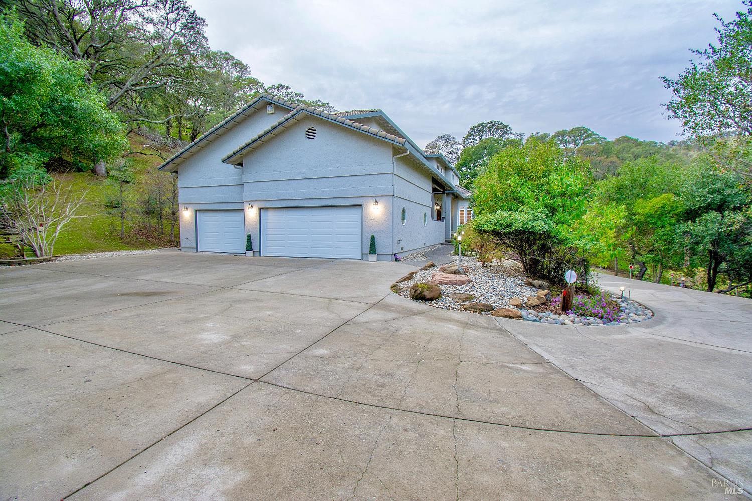 Listing images