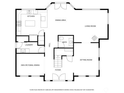 Listing images