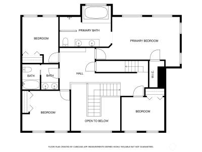 Listing images